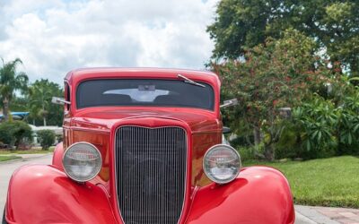 Boosting Lead Generation: Essential Strategies for Optimal Online Impact